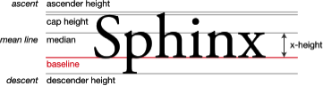 Sphinx